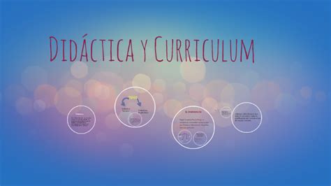 Relacion Entre Curriculum Y Didactica   Devosma