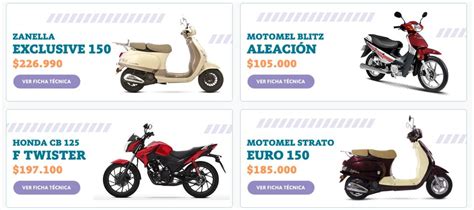 Relanzan el Plan Mi Moto 2021 del Banco Nación: 40 modelos ...