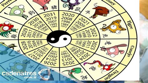 Related Keywords & Suggestions for horoscopo chino de hoy