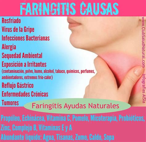 Remedios Naturales para la Faringitis Síntomas y Causas ...