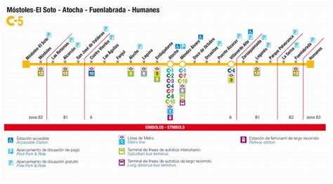 RENFE Cercanías Madrid reanuda el servicio de tren en la línea C 5 ...