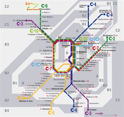 Renfe   Plano de Cercanías Madrid | maletas y equipajes | Pinterest ...