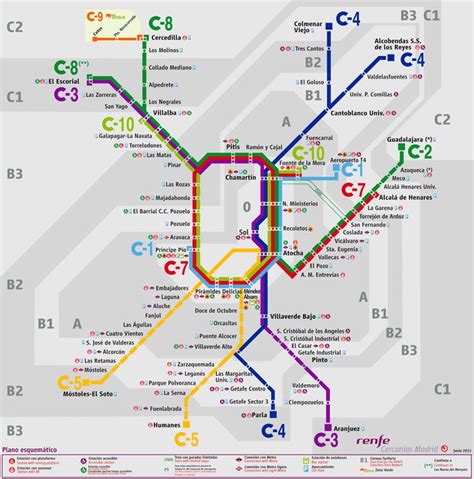 Renfe   Plano de Cercanías Madrid | Mapa madrid, Metro madrid, Madrid ...