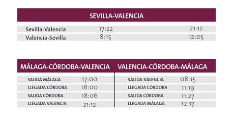 RENFE pone a la venta el nuevo AVE directo Valencia – Sevilla con ...