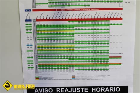 RENFE reajusta los horarios en todas las líneas de Cercanías Asturias ...