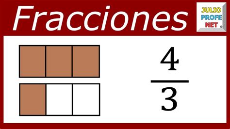 REPRESENTACIÓN GRÁFICA DE FRACCIONES   YouTube