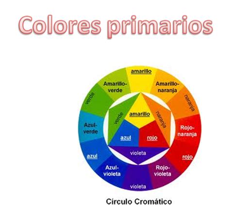 Representación Gráfica Digital: Tema 6: Colores primarios
