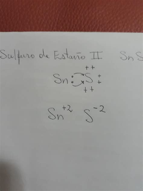 Representar la estructura de Lewis Sulfuro de Estaño  SnS    Brainly.lat