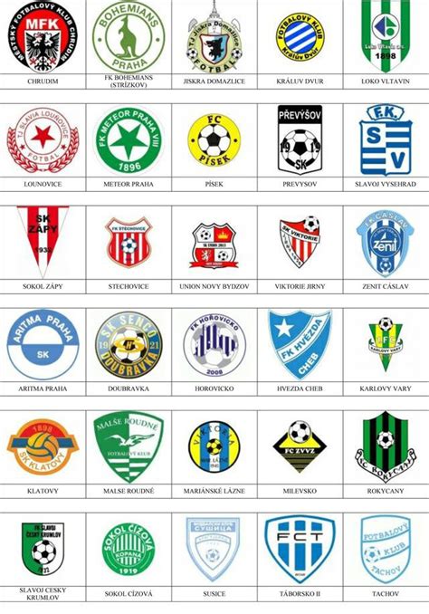 Repúbica Checa   Pins de escudos/insiginas de equipos de fútbol ...
