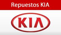 Repuestos KIA » Ianmarc