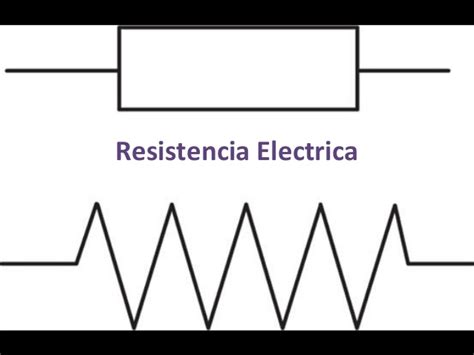 Resistencia electrica
