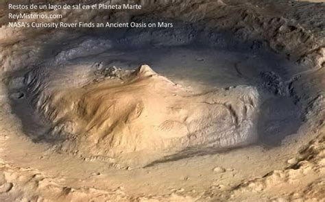 Restos de un lago de sal en el planeta Marte‏