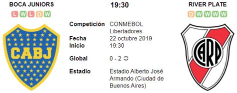 Resultado Boca Juniors 1   0 River Plate 22 de Octubre ...