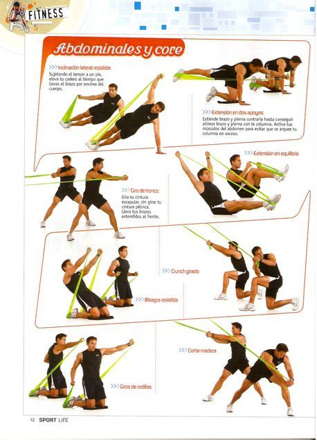 Resultado de imagen de ejercicios cinta elastica | Rutina ...
