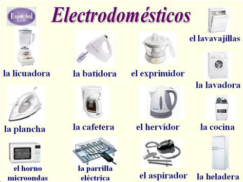 Resultado de imagen de vocabulario electrodomésticos español | Learning ...