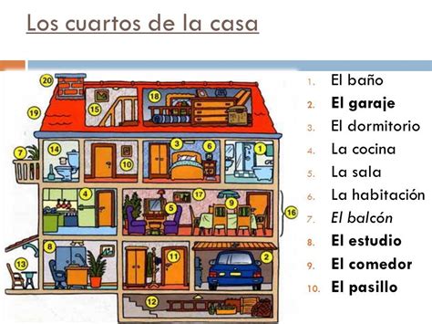 Resultado de imagen de vocabulario sobre casas en español | Casas ...
