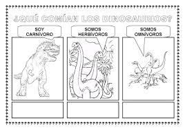 Resultado de imagen para como nacen los dinosaurios para ...