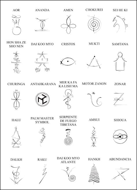 Resultado de imagen para simbolos de reiki usui para ...