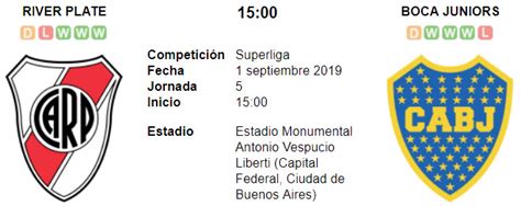 Resultado River Plate 0   0 Boca Juniors 01 de Septiembre ...