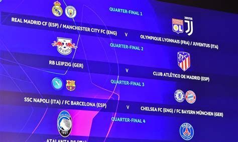 Resultados Champions League 2020: todos los marcadores de partidos y ...