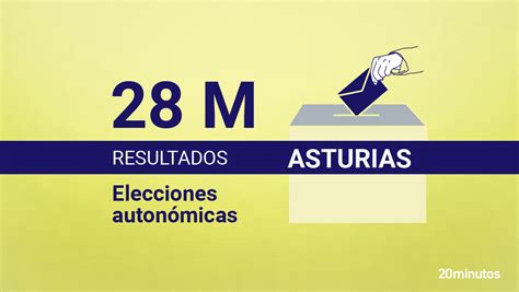 Resultados de Asturias de las elecciones autonómicas del 28M   2023