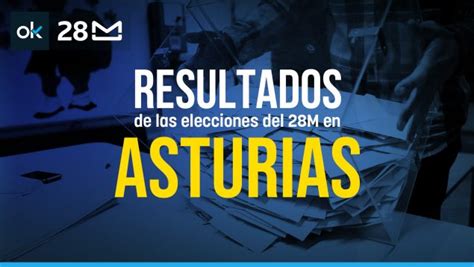 Resultados de las elecciones autonómicas 2023 en Asturias