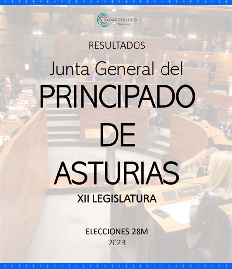 Resultados de las elecciones autonómicas: Asturias   Levin Public ...