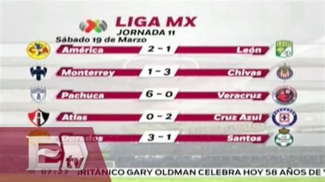 Resultados del futbol mexicano tras jugarse la jornada 11 ...