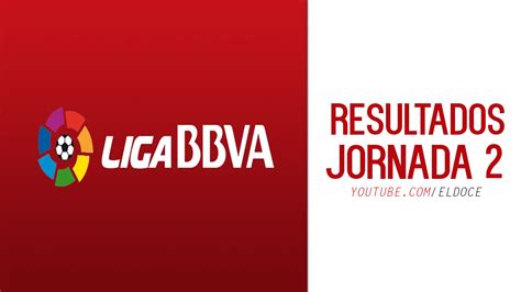 Resultados Jornada 2 │Liga Española 2015   2016│Proximos ...