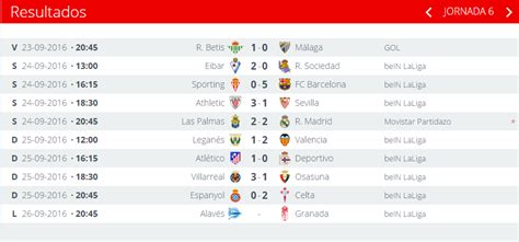Resultados jornada 6 Liga Santander   Deportes   elnuevosurco.com