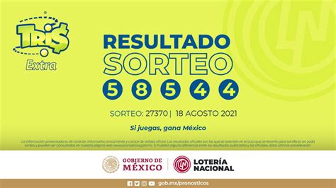 Resultados Lotería Tris Extra hoy: ganadores y números ...