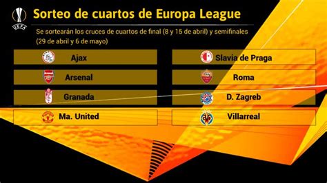 Resultados Uefa Europa League Hoy   Partidos Hoy En Vivo En Directo ...
