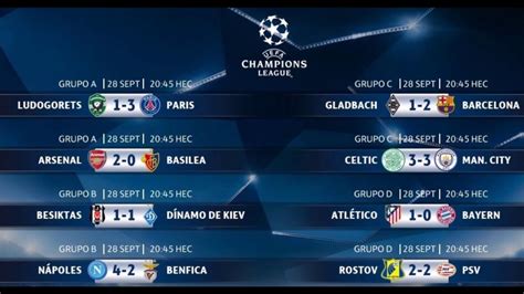Resultados y Posiciones de la Fecha 2 | Champions League ...