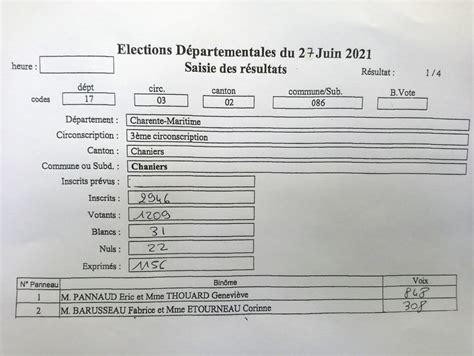 Resultats Departementales 2021 Par Commune : Elections départementales ...