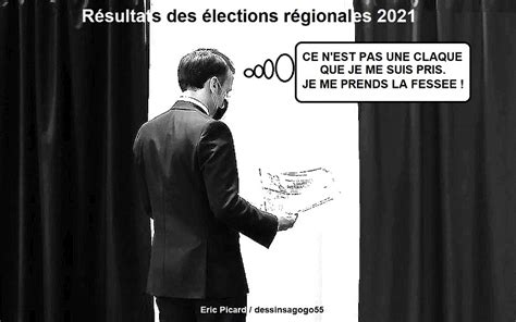 Résultats des élections régionales 2021