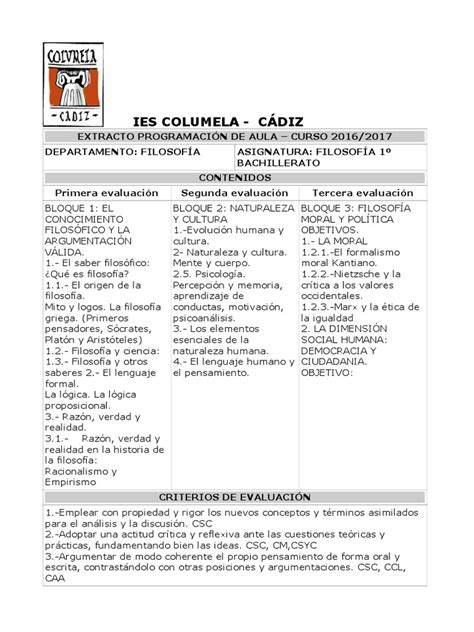 Resumen Programacion FILOSOFIA 1 Bachillerato 1 | Prueba ...