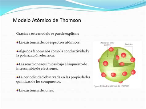 Resumo Sobre O Modelo Atômico De Dalton   Muitos Modelos