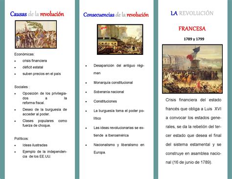 Revolucion francesa by valeria valderrama   Issuu