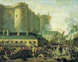 Revolución francesa: causas, etapas, consecuencias, personajes