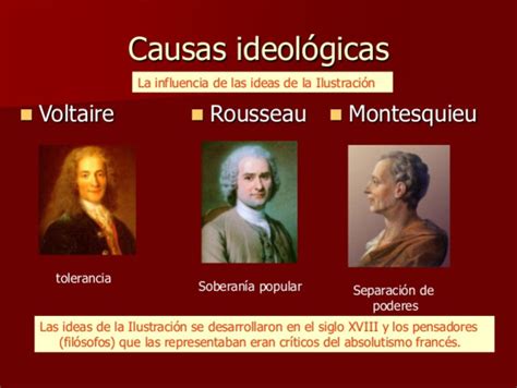 REVOLUCION FRANCESA   CAUSAS Y CONSECUENCIAS timeline ...