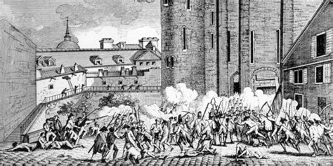Revolución Francesa   Historia, causas y consecuencias