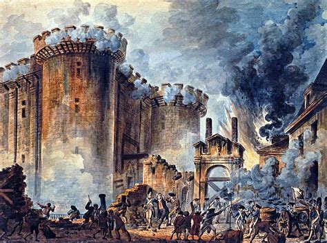 Revolución francesa   Resumen, causas, consecuencias y etapas