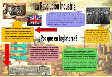 Revolución Industrial | www.elhistoriador.es