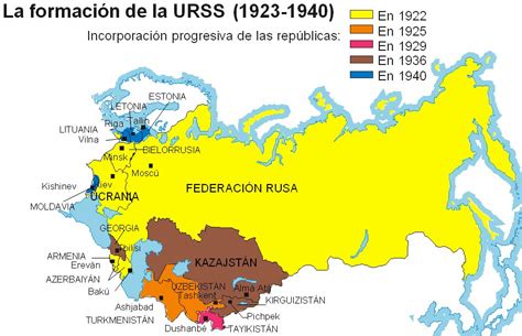 Revolución Rusa  Русская революция : Formación de la URSS.