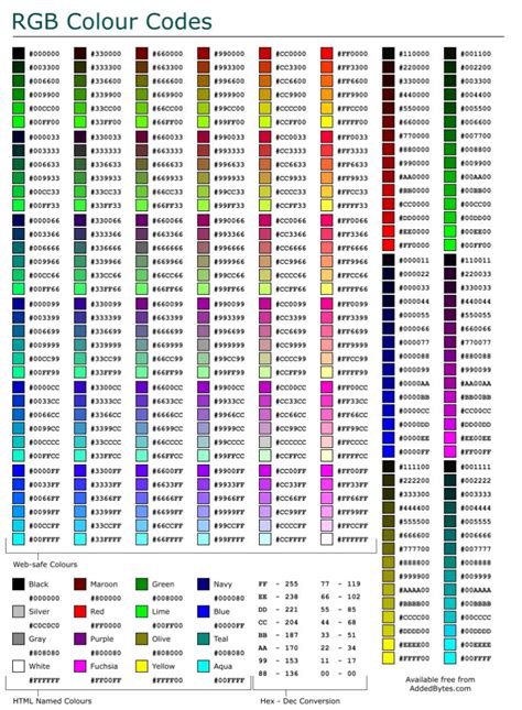 RGB Color Codes Chart – NISSI Micro Programming Laboratory