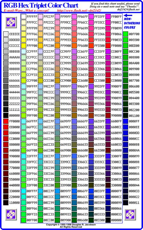 RGB Hexadecimal Color Chart