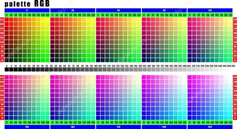 RGB palette — Stockvektor  cubart #19091145