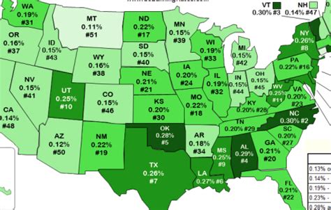 Rhode Island Is the Best State for Savings Account Rates ...