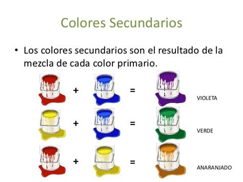 Rincón Educativo : Colores y Formas