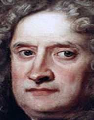 Robert Hooke Biography, Life, Interesting Facts